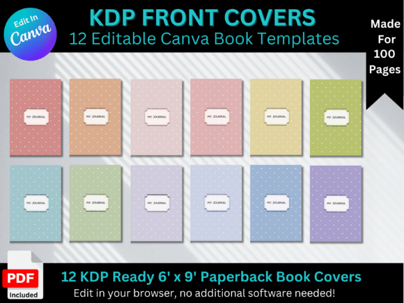 Design Journal Covers That Sell: A Guide to Polka Dot Templates